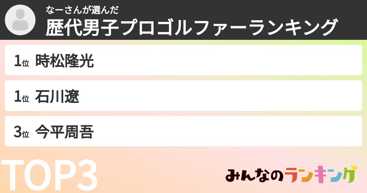 なーさんさんの「歴代男子プロゴルファーランキング」