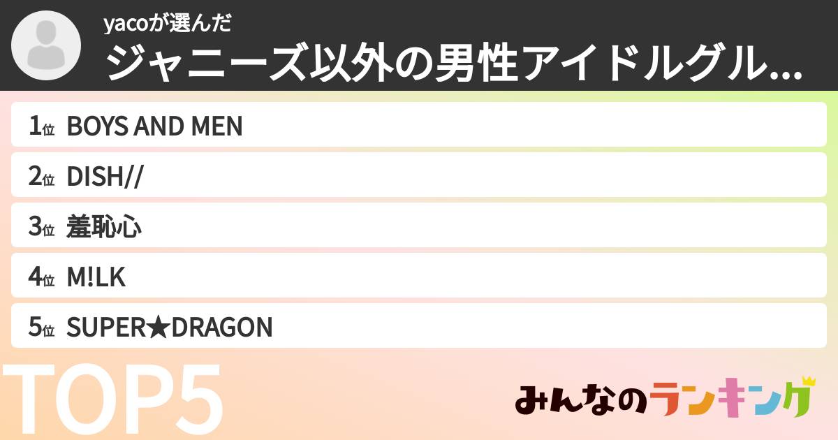 yacoさんの「ジャニーズ以外の男性アイドルグループランキング」