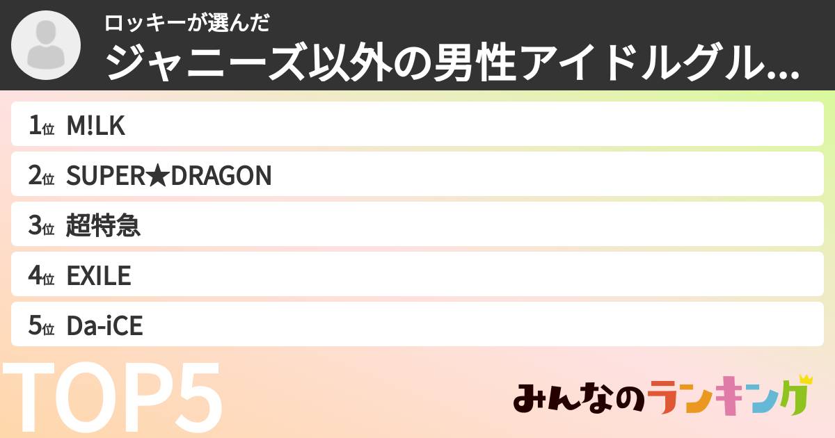ロッキーさんの「ジャニーズ以外の男性アイドルグループランキング」