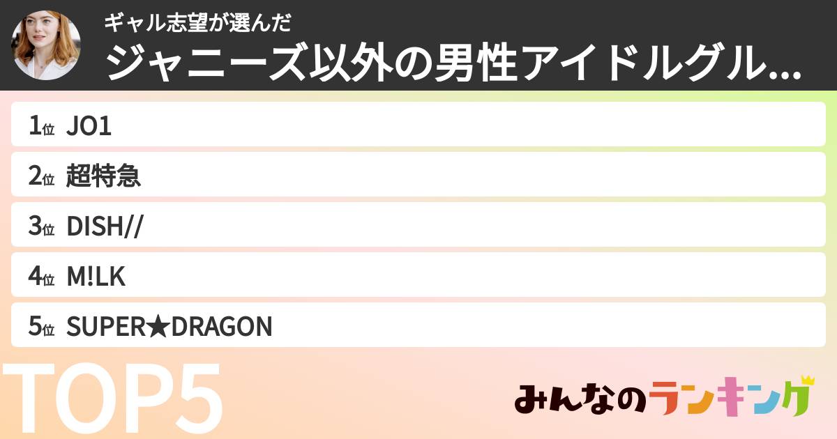 ギャル志望さんの「ジャニーズ以外の男性アイドルグループランキング」