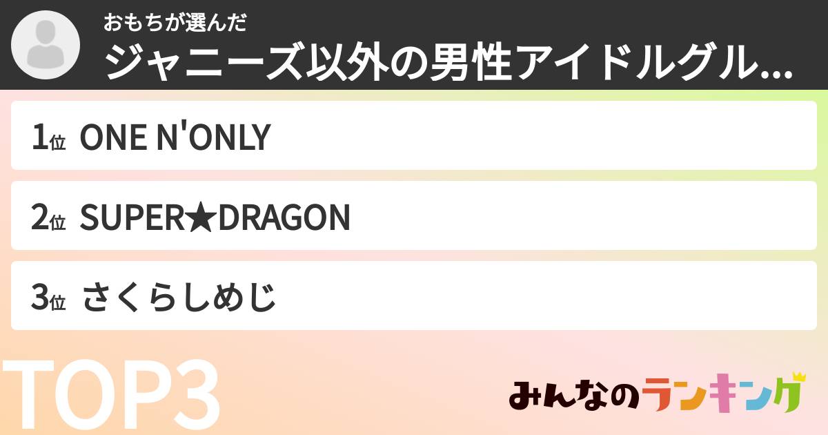 おもちさんの「ジャニーズ以外の男性アイドルグループランキング」