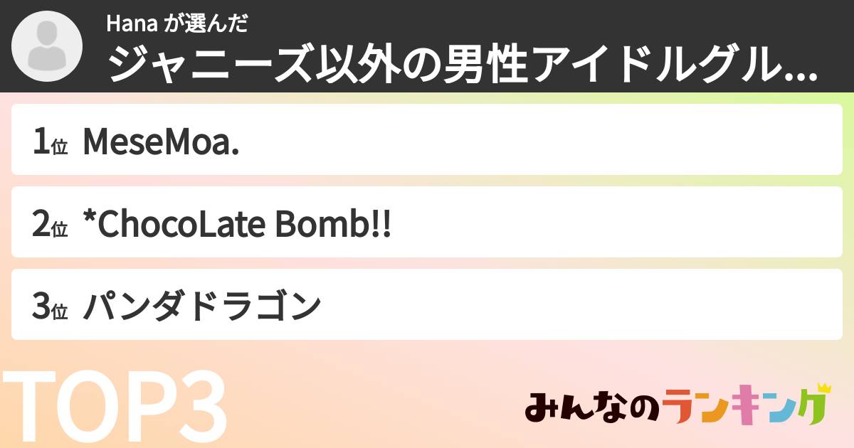 Hana さんの「ジャニーズ以外の男性アイドルグループランキング」