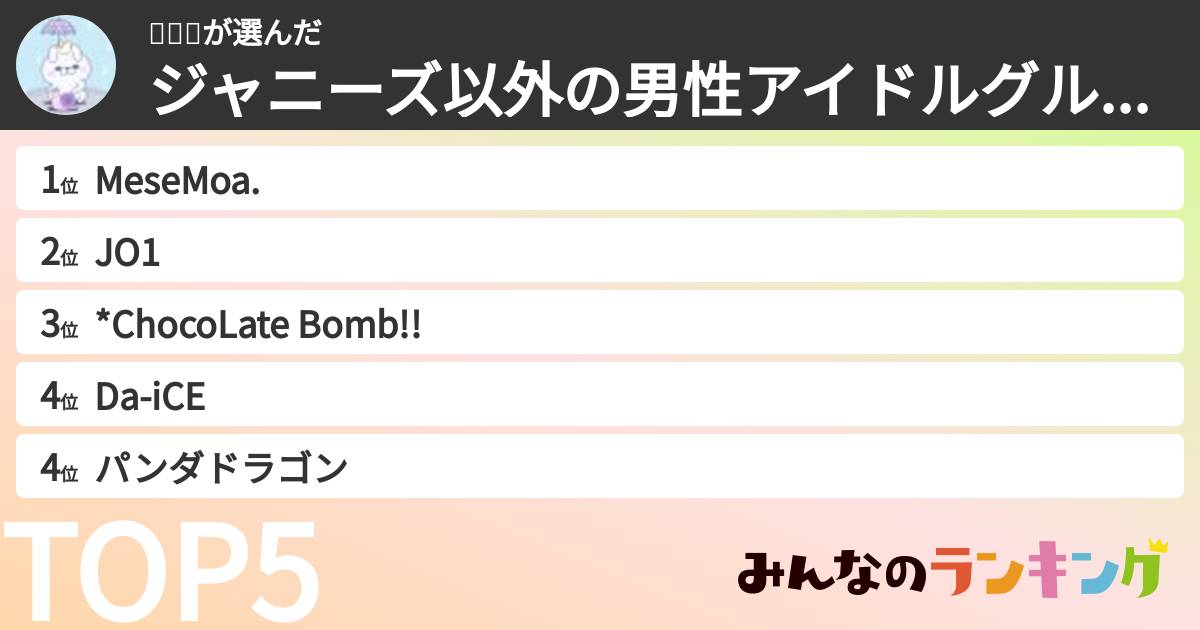 𝒩ღ❆さんの「ジャニーズ以外の男性アイドルグループランキング」