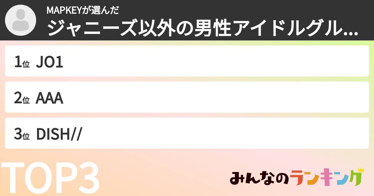 MAPKEYさんの「ジャニーズ以外の男性アイドルグループランキング」