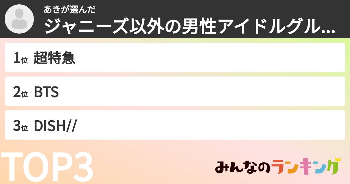 あきさんの「ジャニーズ以外の男性アイドルグループランキング」