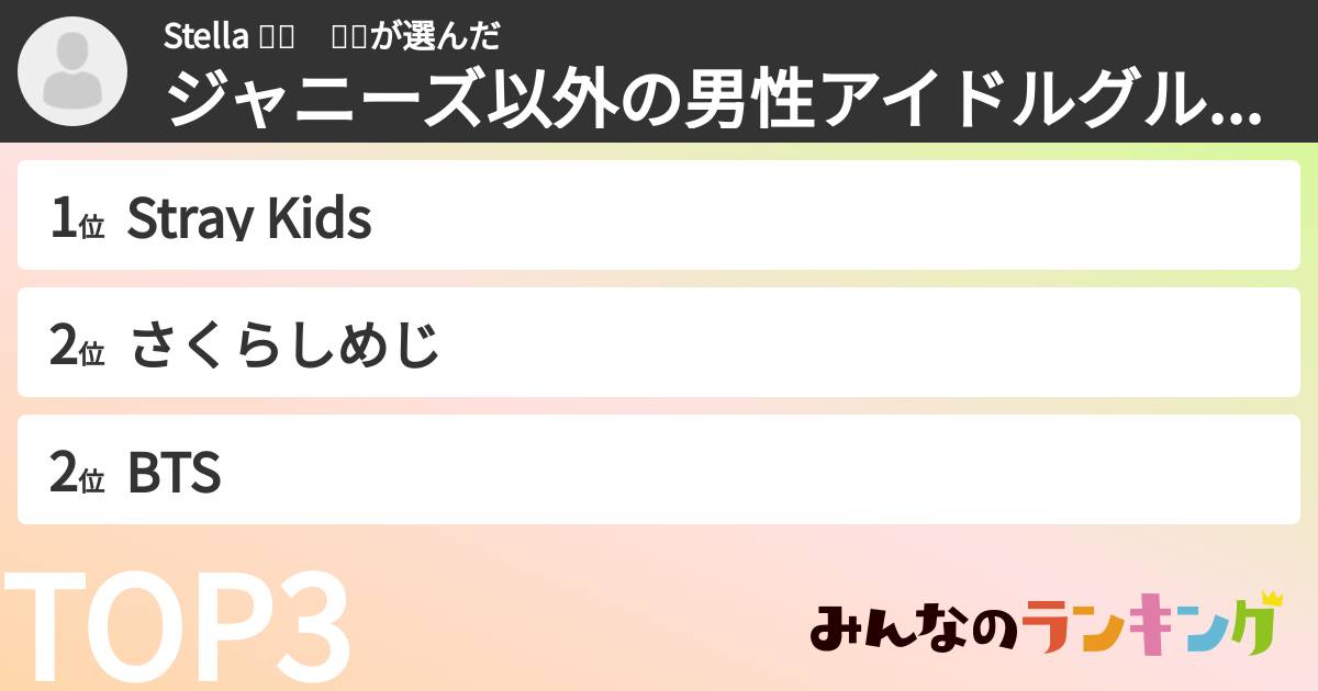 Stella 🐺🍫　🥟🦙さんの「ジャニーズ以外の男性アイドルグループランキング」