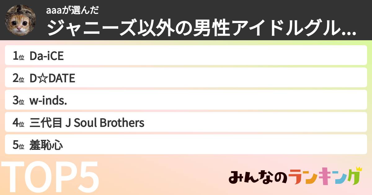 aaaさんの「ジャニーズ以外の男性アイドルグループランキング」