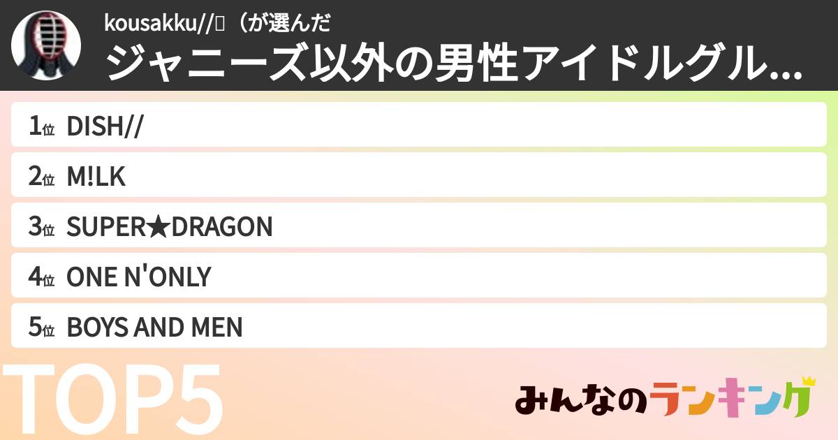 kousakku//🏓（さんの「ジャニーズ以外の男性アイドルグループランキング」