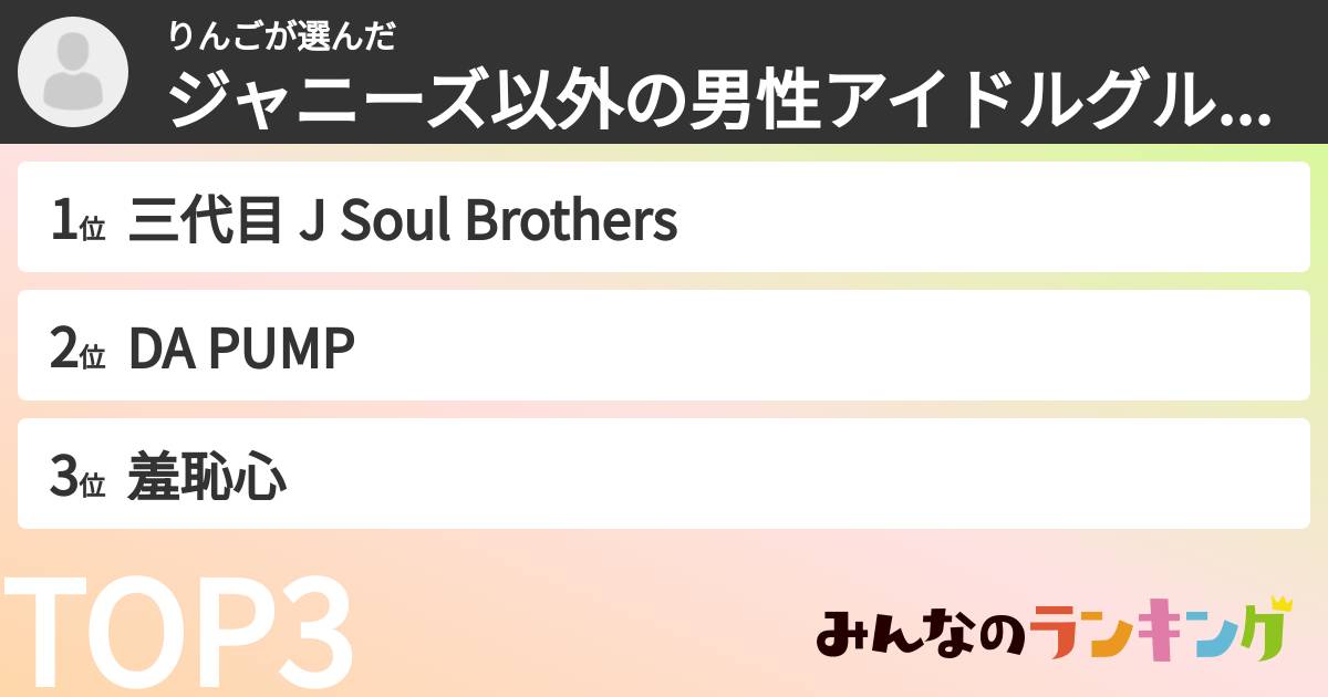 りんごさんの「ジャニーズ以外の男性アイドルグループランキング」