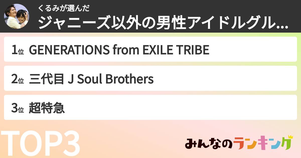 くるみさんの「ジャニーズ以外の男性アイドルグループランキング」