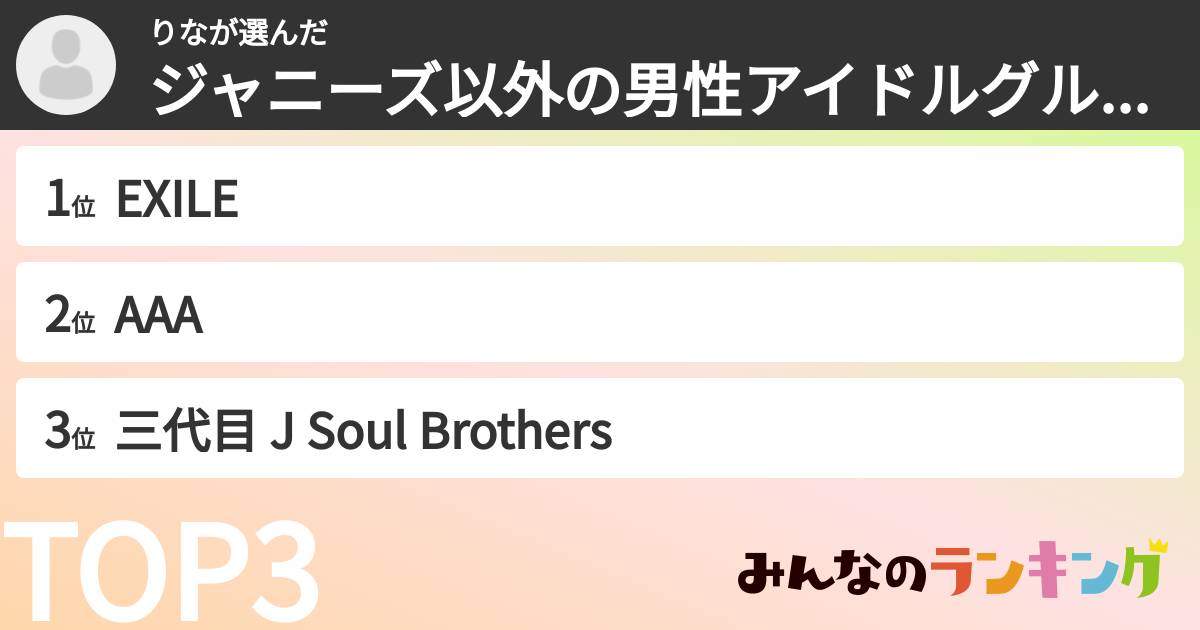 りなさんの「ジャニーズ以外の男性アイドルグループランキング」