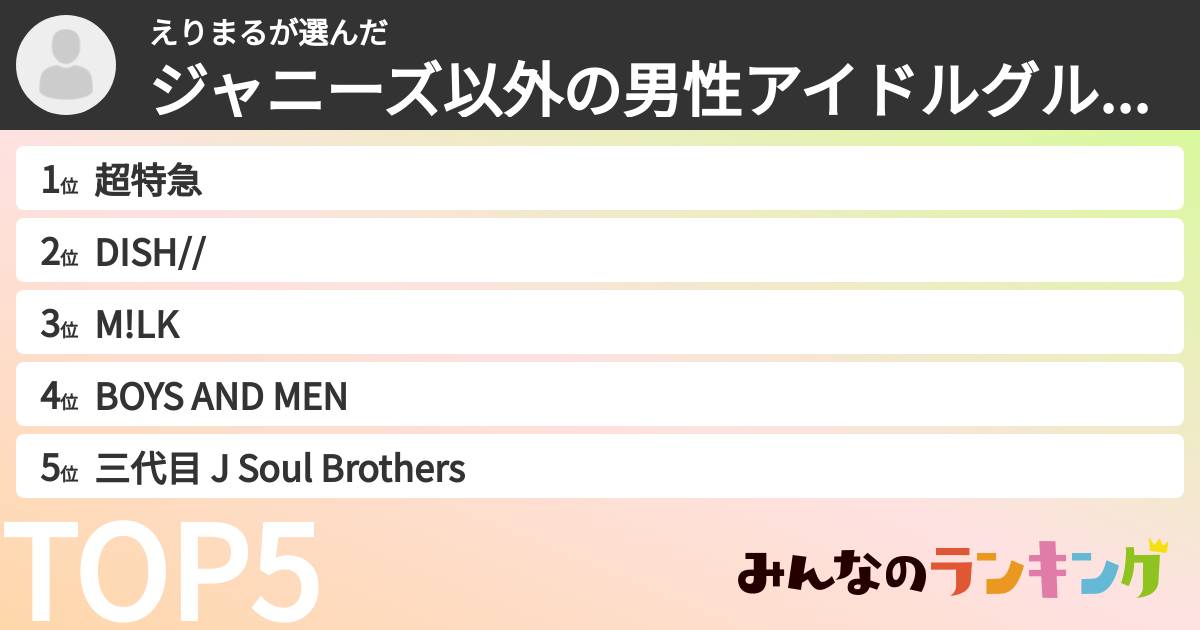 えりまるさんの「ジャニーズ以外の男性アイドルグループランキング」