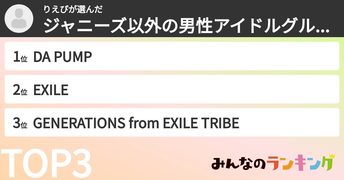 りえぴさんの「ジャニーズ以外の男性アイドルグループランキング」