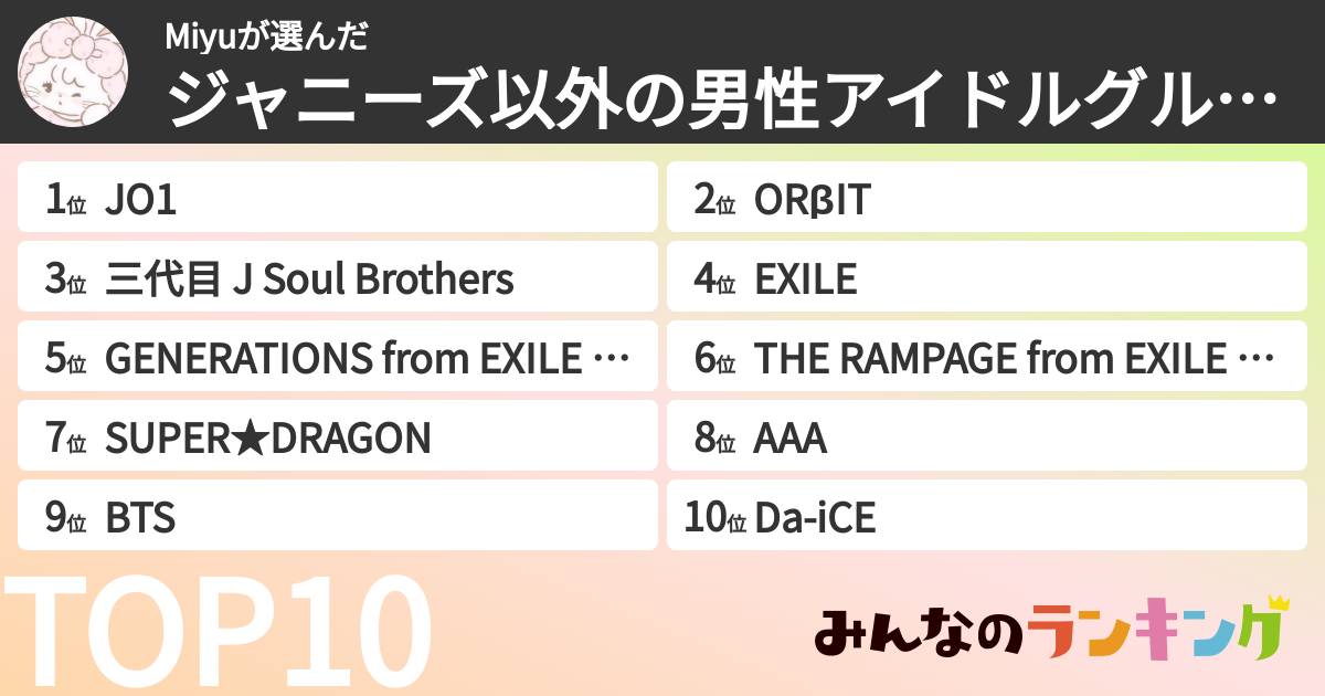 Miyuさんの「ジャニーズ以外の男性アイドルグループランキング」
