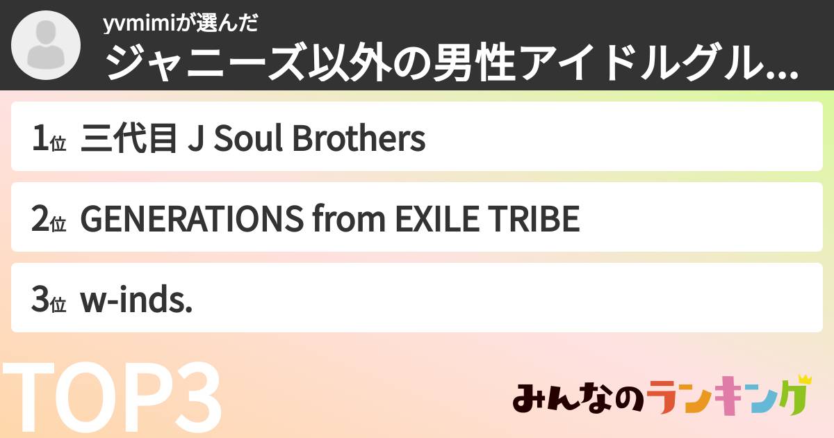 yvmimiさんの「ジャニーズ以外の男性アイドルグループランキング」