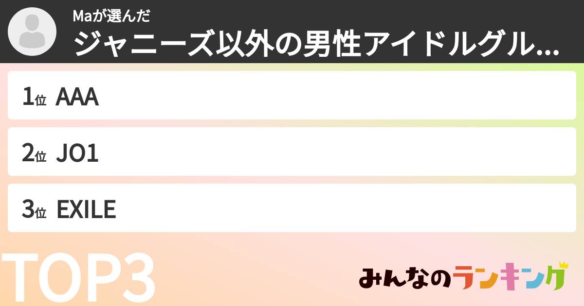 Maさんの「ジャニーズ以外の男性アイドルグループランキング」