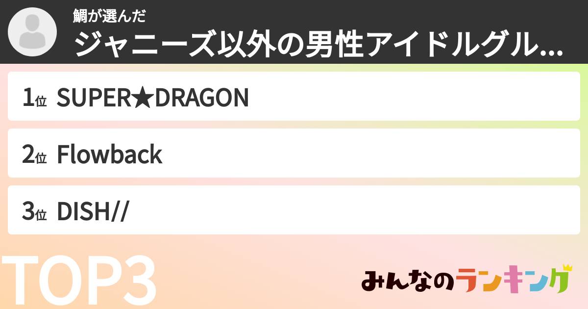 鯛さんの「ジャニーズ以外の男性アイドルグループランキング」