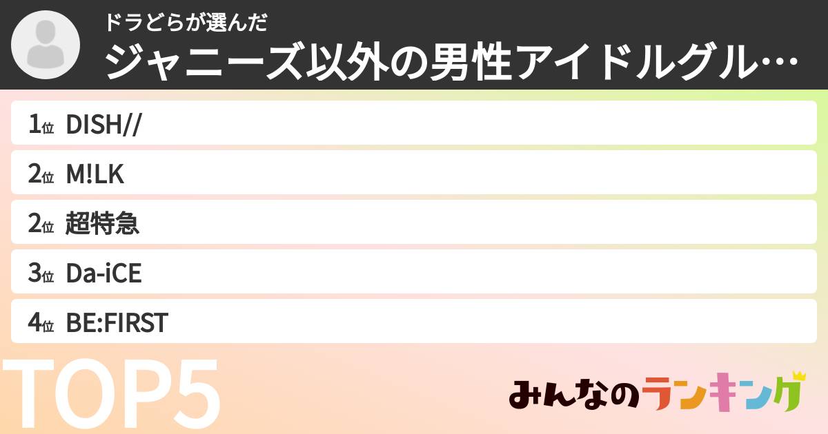 ドラどらさんの「ジャニーズ以外の男性アイドルグループランキング」