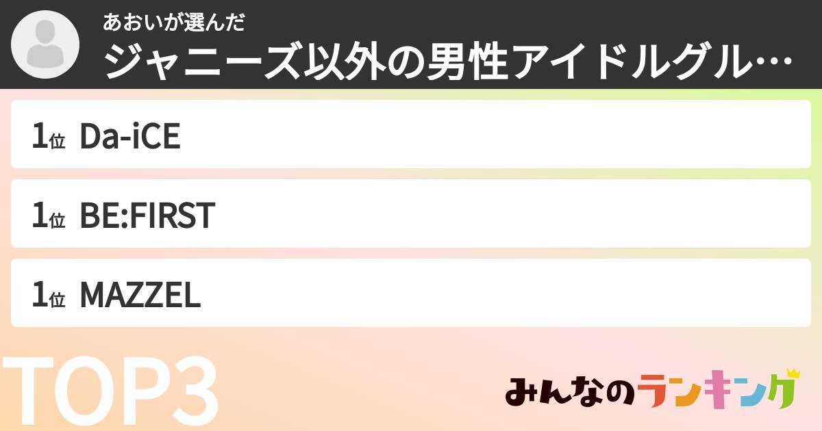 あおいさんの「ジャニーズ以外の男性アイドルグループランキング」
