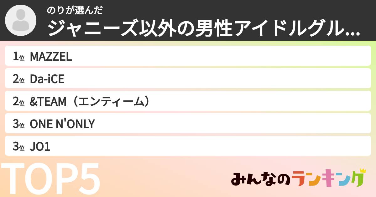 のりさんの「ジャニーズ以外の男性アイドルグループランキング」