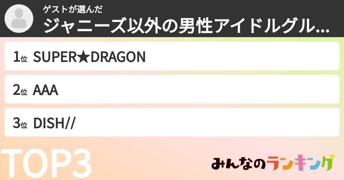 ゲストさんの「ジャニーズ以外の男性アイドルグループランキング」