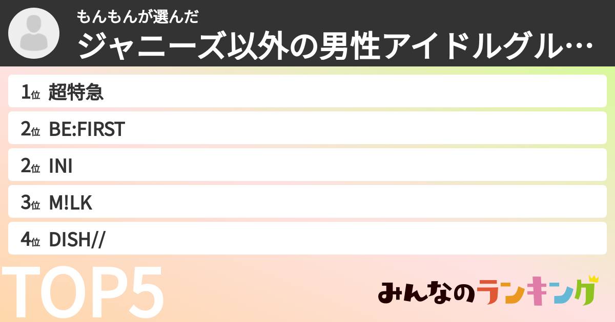 もんもんさんの「ジャニーズ以外の男性アイドルグループランキング」