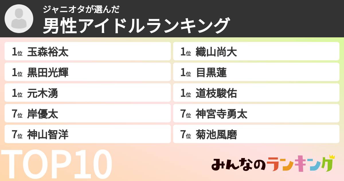 ジャニオタさんの「男性アイドルランキング」