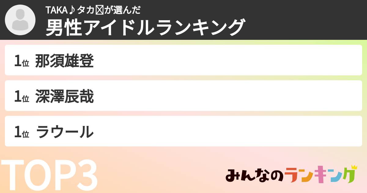 TAKA♪タカ⭐︎さんの「男性アイドルランキング」