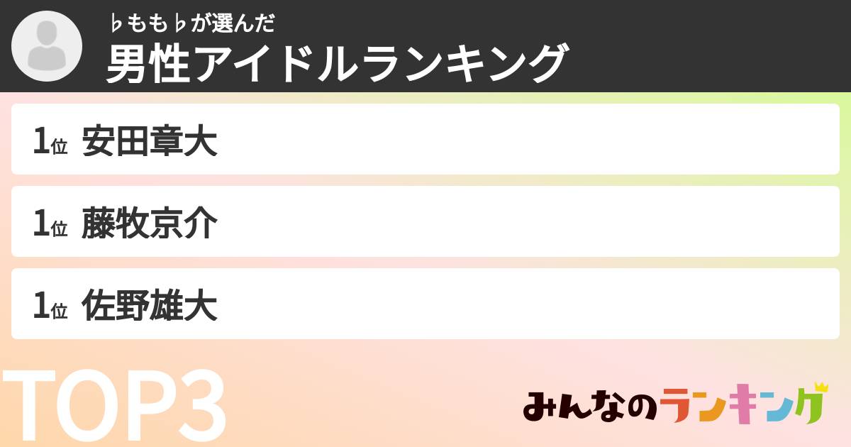 ♭もも♭さんの「男性アイドルランキング」