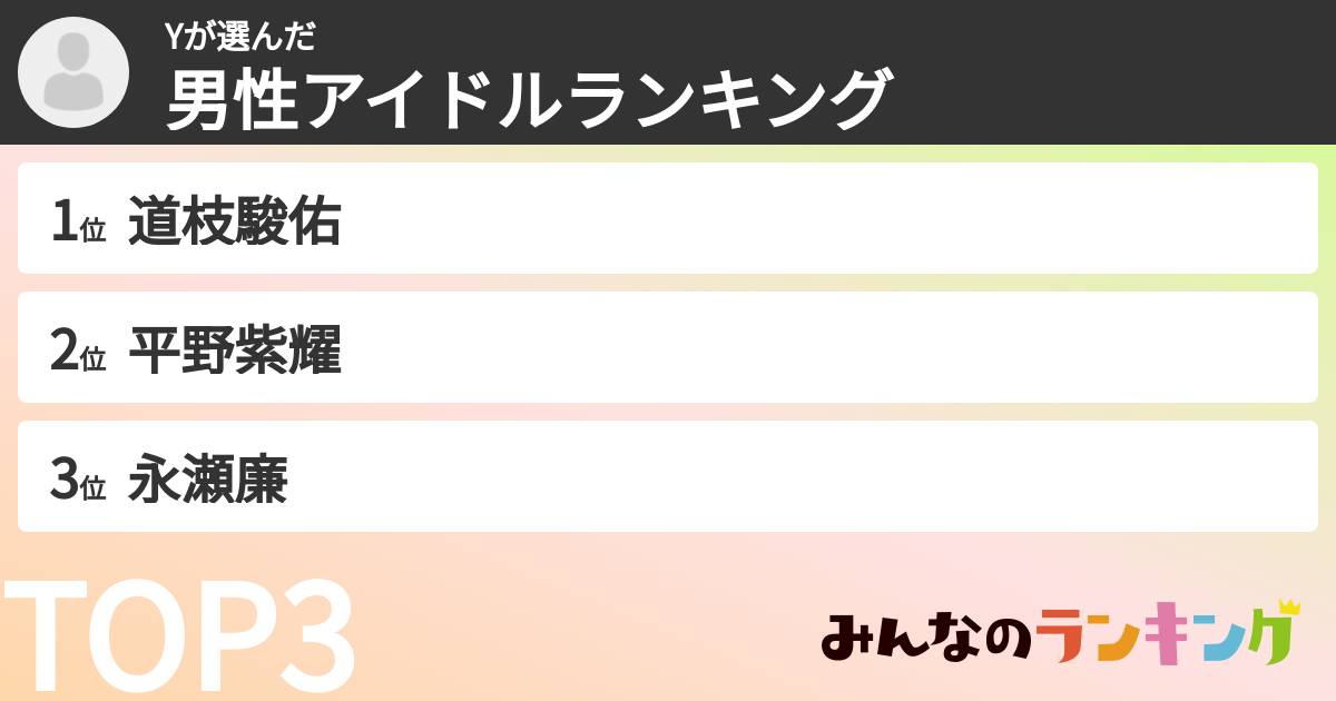 Yさんの「男性アイドルランキング」