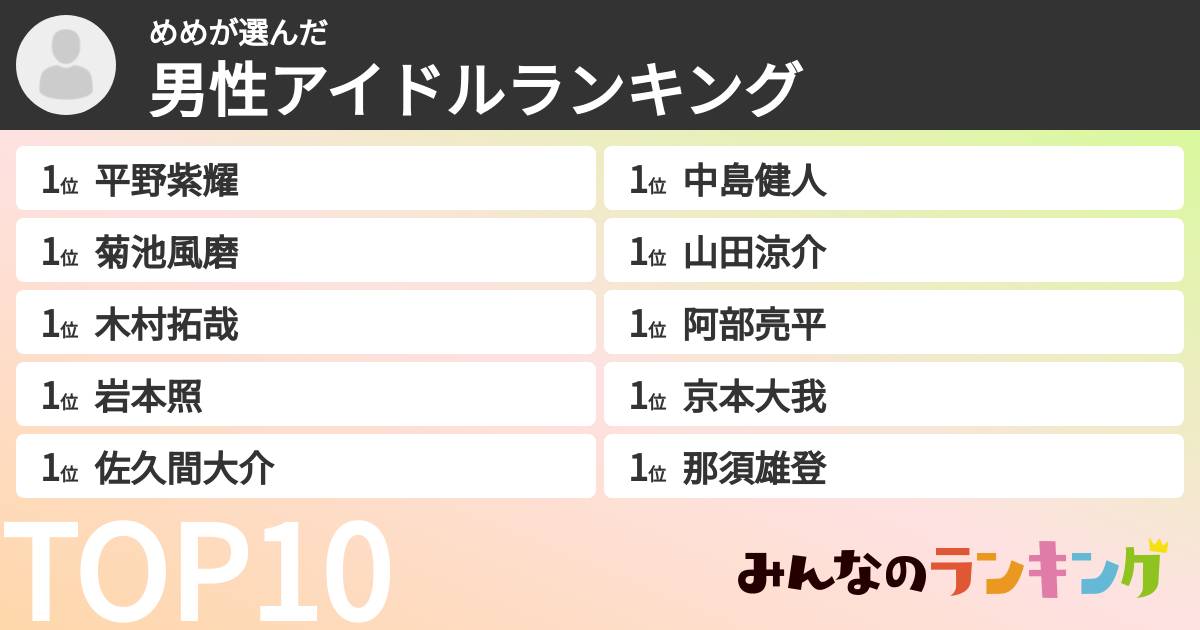 めめさんの「男性アイドルランキング」