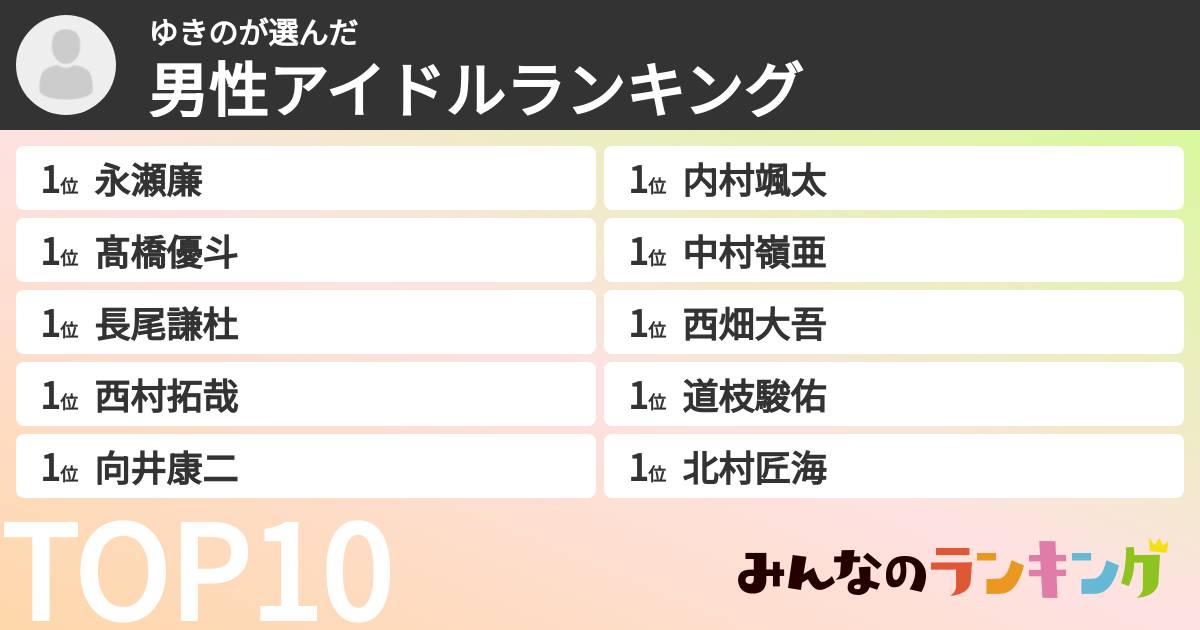 ゆきのさんの「男性アイドルランキング」