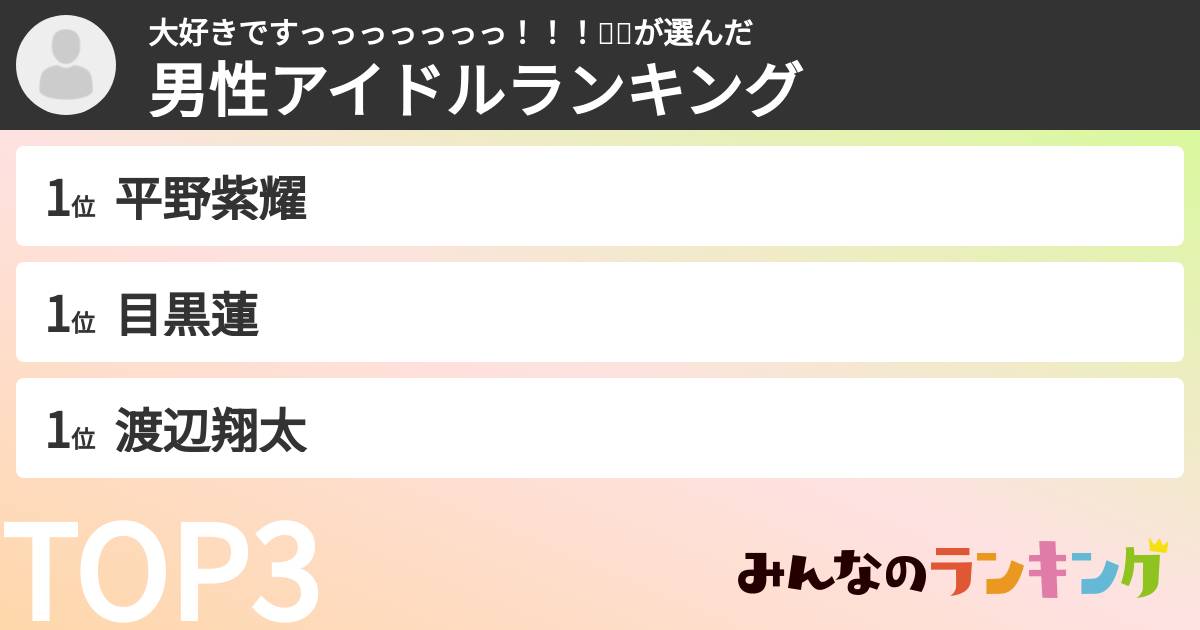 大好きですっっっっっっっ!!!😍😍さんの「男性アイドルランキング」