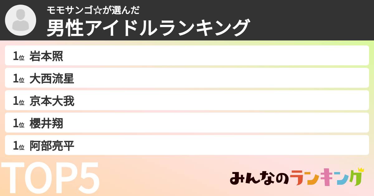 モモサンゴ☆さんの「男性アイドルランキング」
