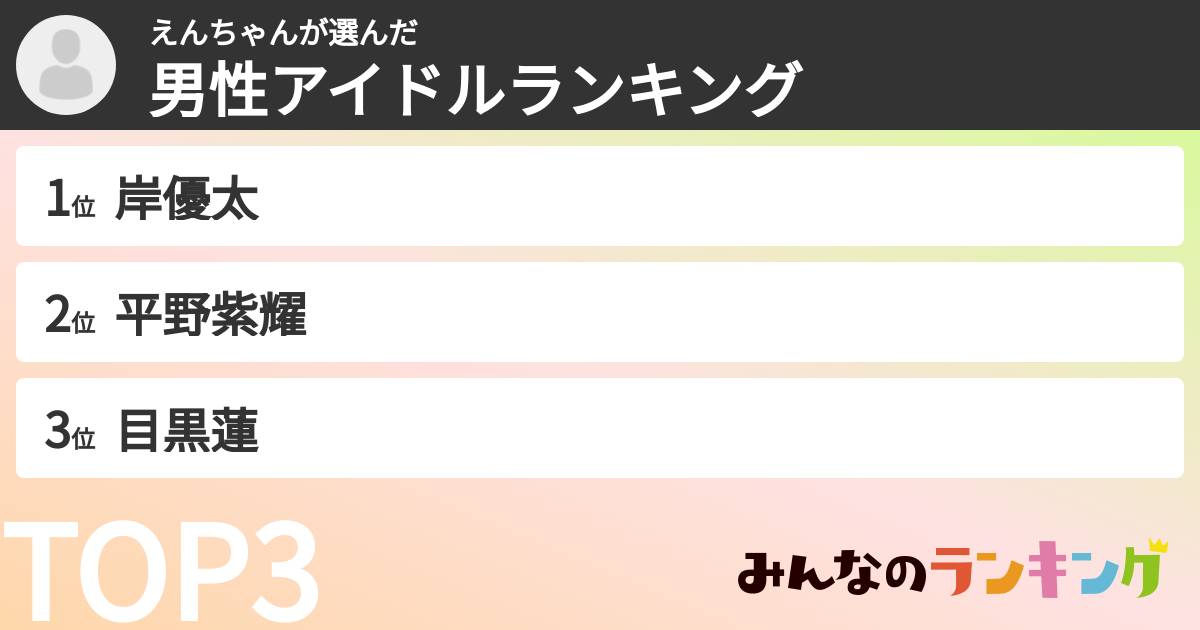 えんちゃんさんの「男性アイドルランキング」