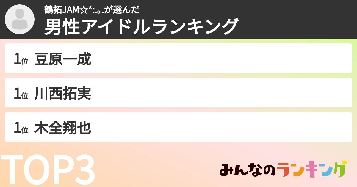 鶴拓JAM☆*:.。.さんの「男性アイドルランキング」