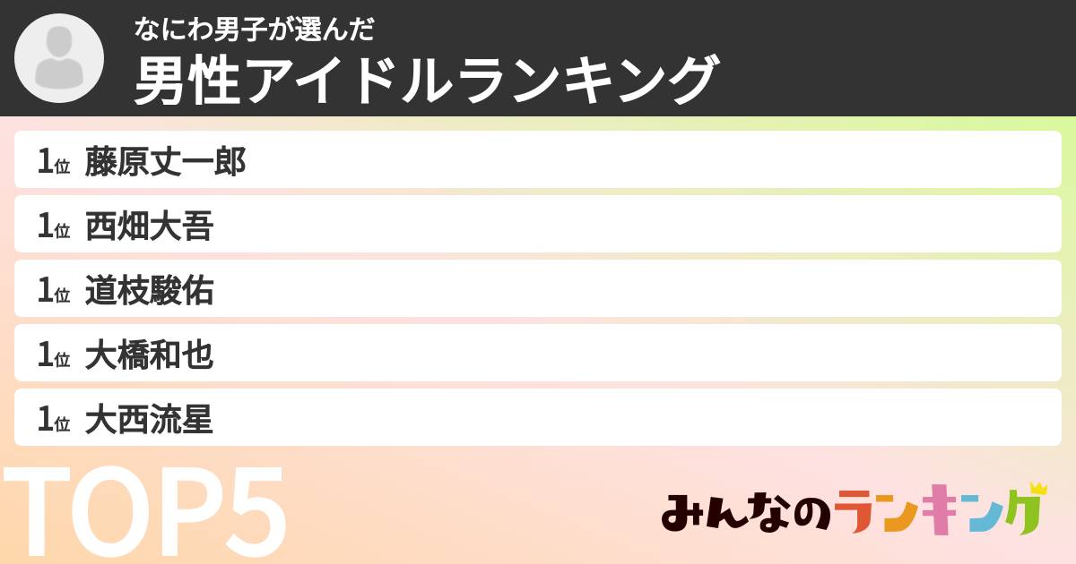 なにわ男子さんの「男性アイドルランキング」