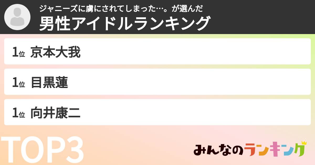 ジャニーズに虜にされてしまった…。さんの「男性アイドルランキング」