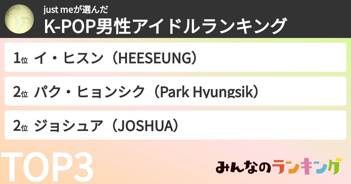 just meさんの「K-POP男性アイドルランキング」