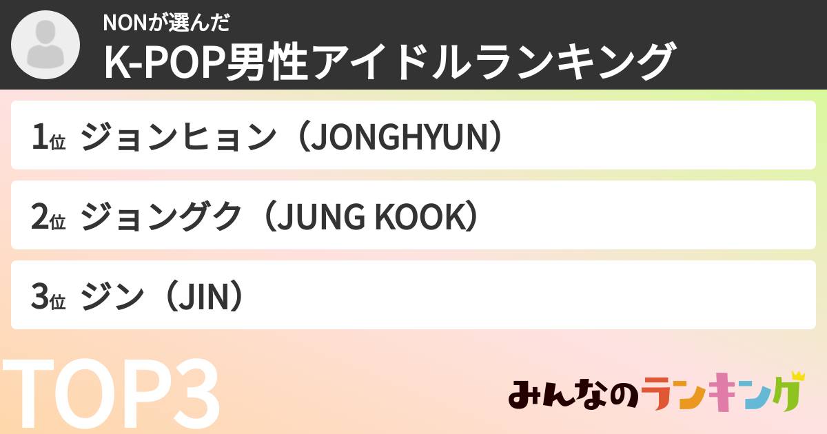 NONさんの「K-POP男性アイドルランキング」