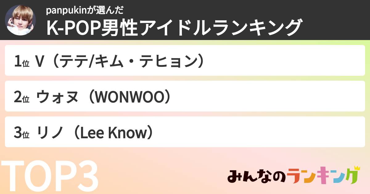 panpukinさんの「K-POP男性アイドルランキング」