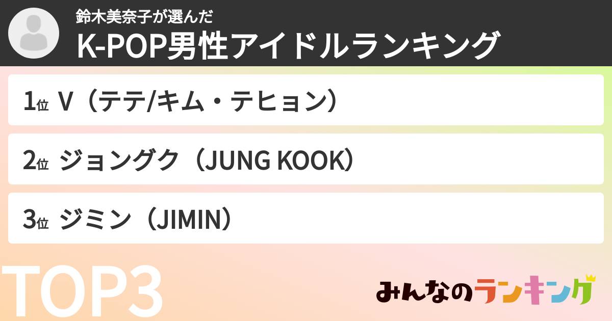 鈴木美奈子さんの「K-POP男性アイドルランキング」