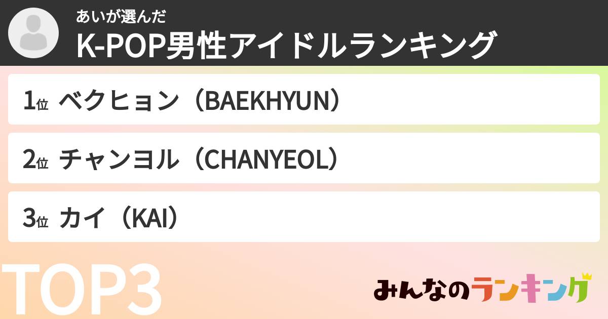 あいさんの「K-POP男性アイドルランキング」