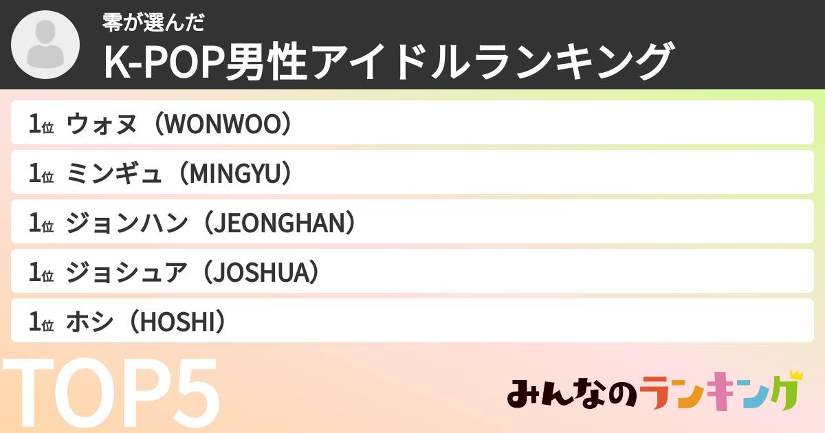 零さんの「K-POP男性アイドルランキング」