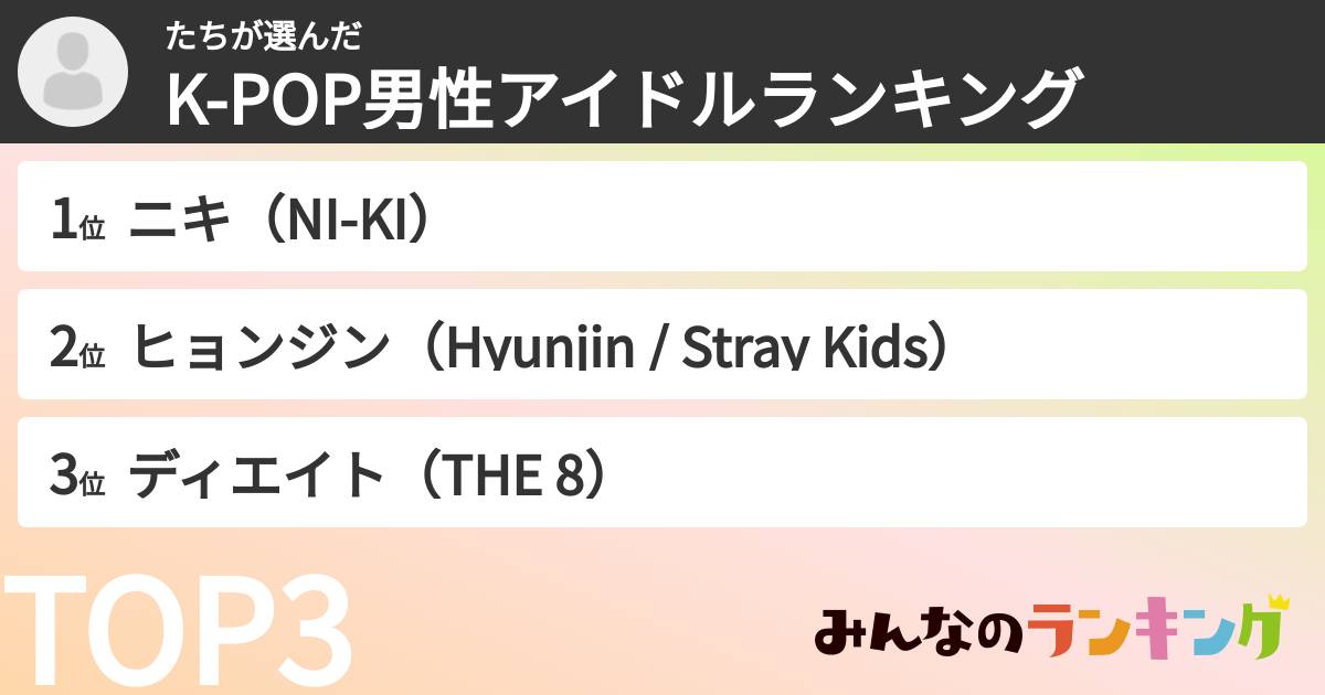 たちさんの「K-POP男性アイドルランキング」