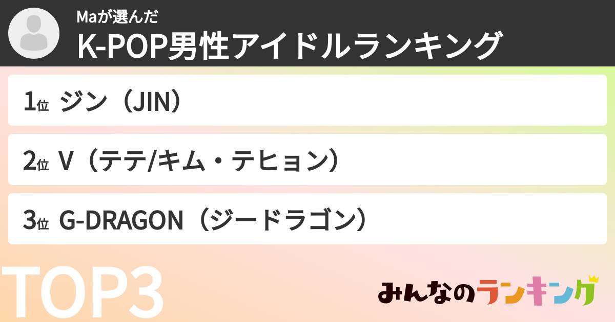 Maさんの「K-POP男性アイドルランキング」