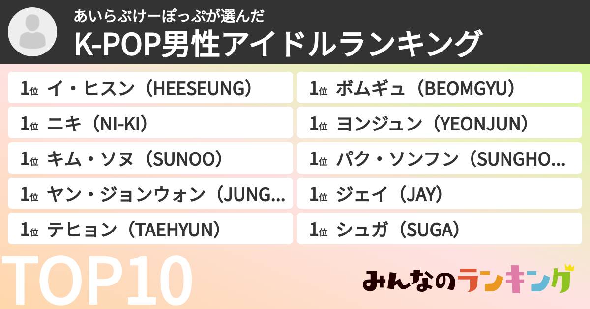 あいらぶけーぽっぷさんの「K-POP男性アイドルランキング」
