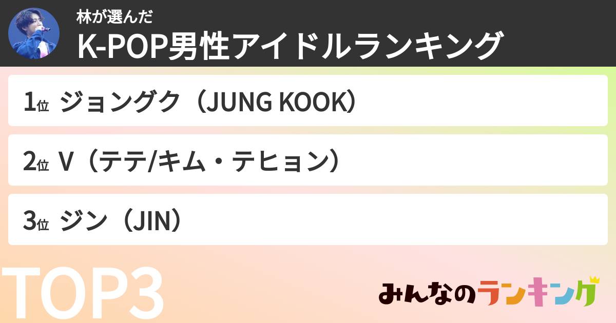 林さんの「K-POP男性アイドルランキング」