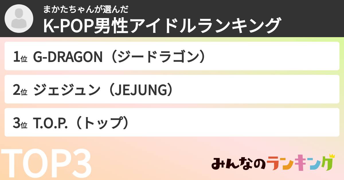 まかたちゃんさんの「K-POP男性アイドルランキング」