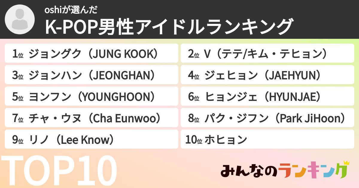 oshiさんの「K-POP男性アイドルランキング」